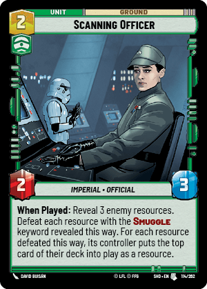 Scanning Officer