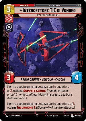 errere nel caricamento dell'immagine