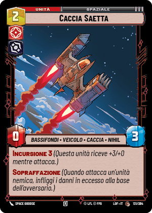errere nel caricamento dell'immagine