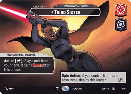 Third Sister — Seething With Ambition