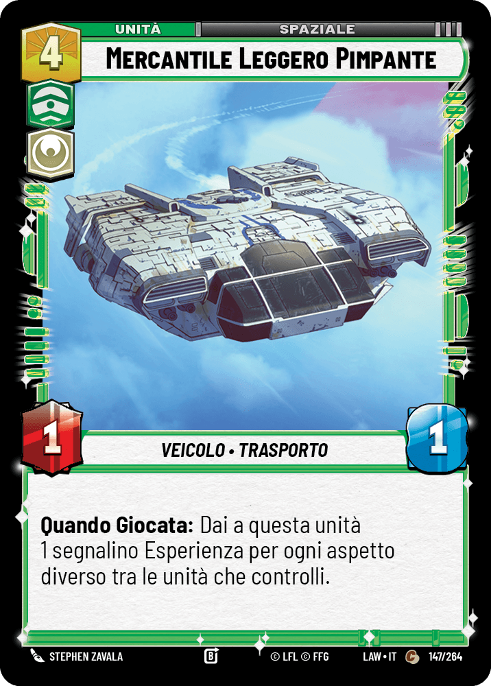 errere nel caricamento dell'immagine