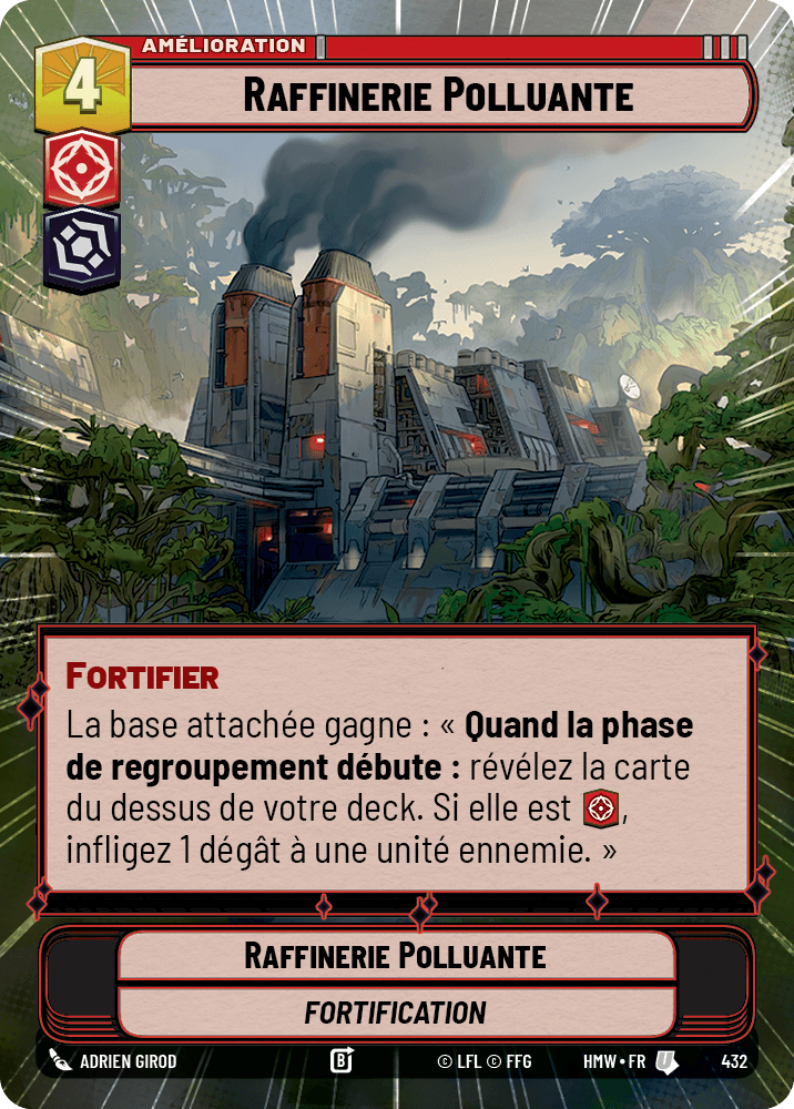 Raffinerie Polluante