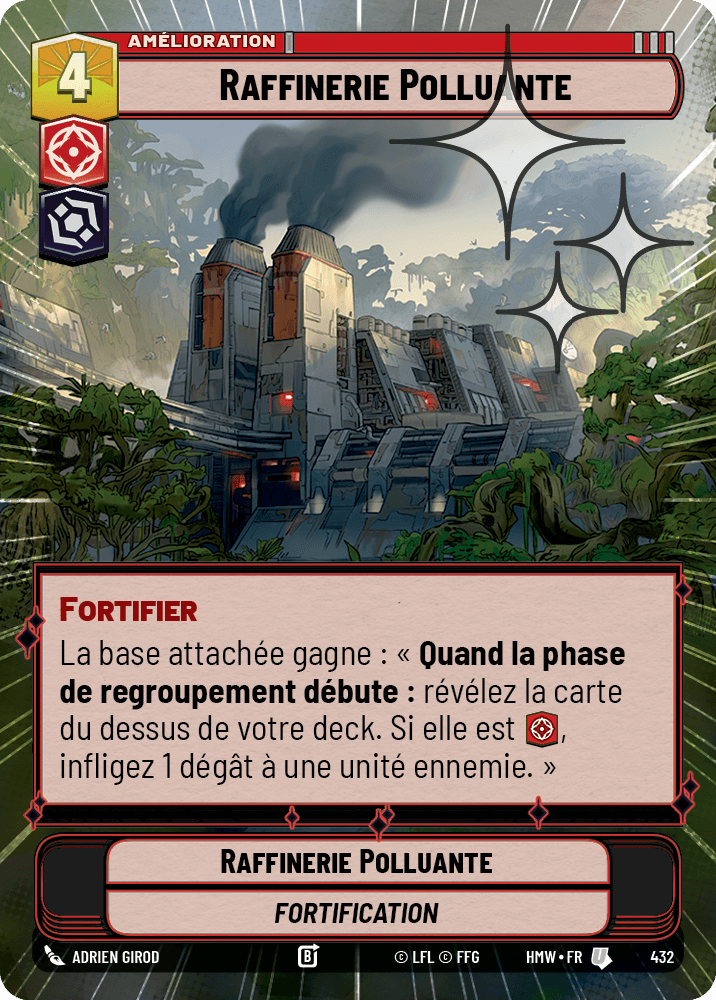 Raffinerie Polluante