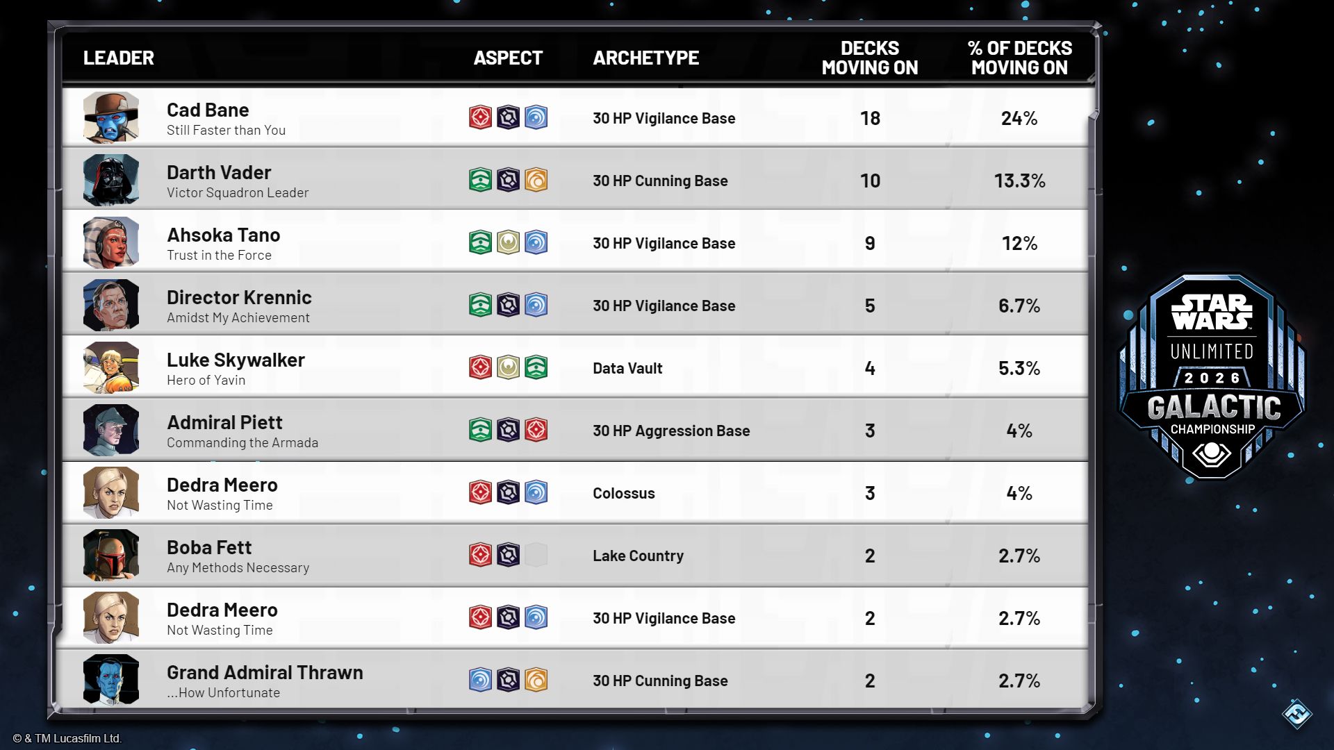 GC26_DeckLists_Sunday 1.jpg