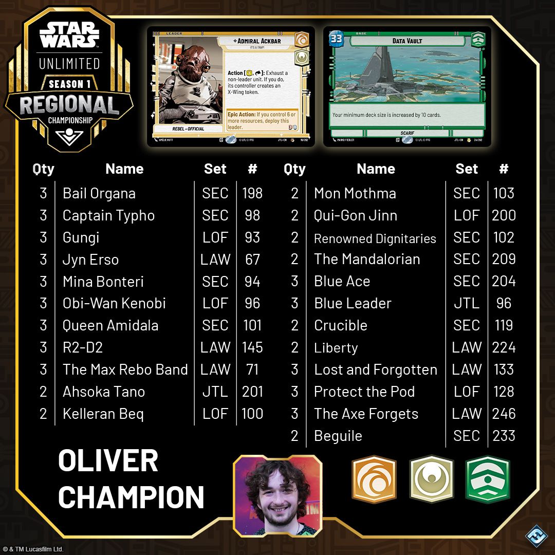 SWH07_Article_Regional_Prague-Recap-Milwaukee_Decklist_Champion (1).jpg