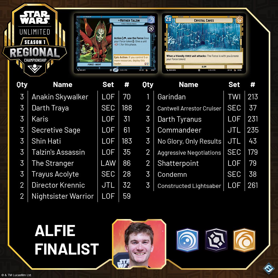 SWH07_Article_Regional_Prague-Recap-Milwaukee_Decklist_Finalist.jpg