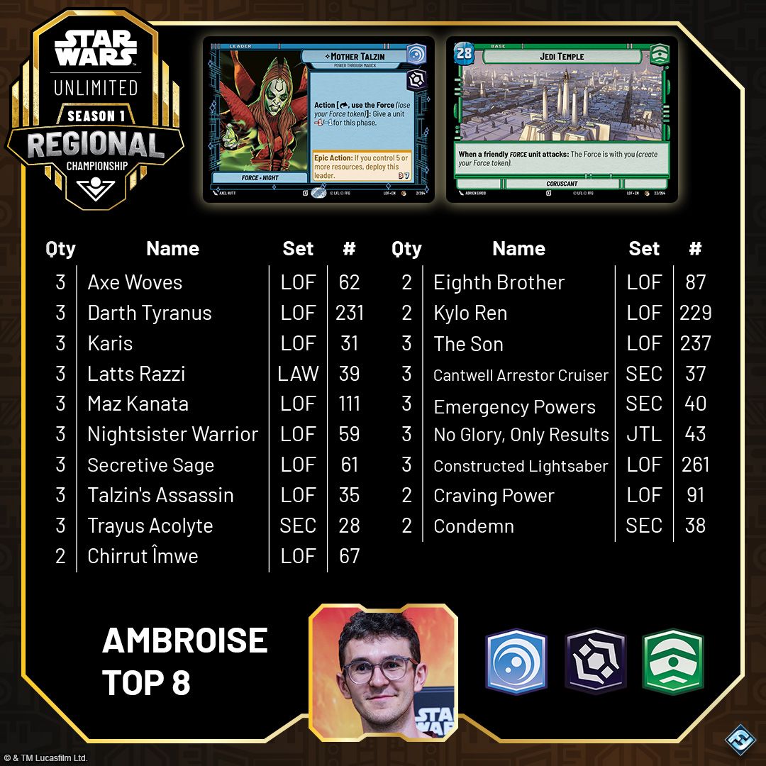 SWH07_Article_Regional_Prague-Recap-Milwaukee_Decklist_Top7.jpg
