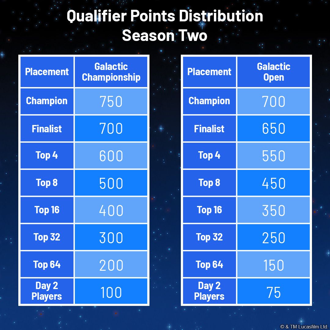 SWH_Article_OP_Season_2_Points_3_EN_0500bd4623.jpg