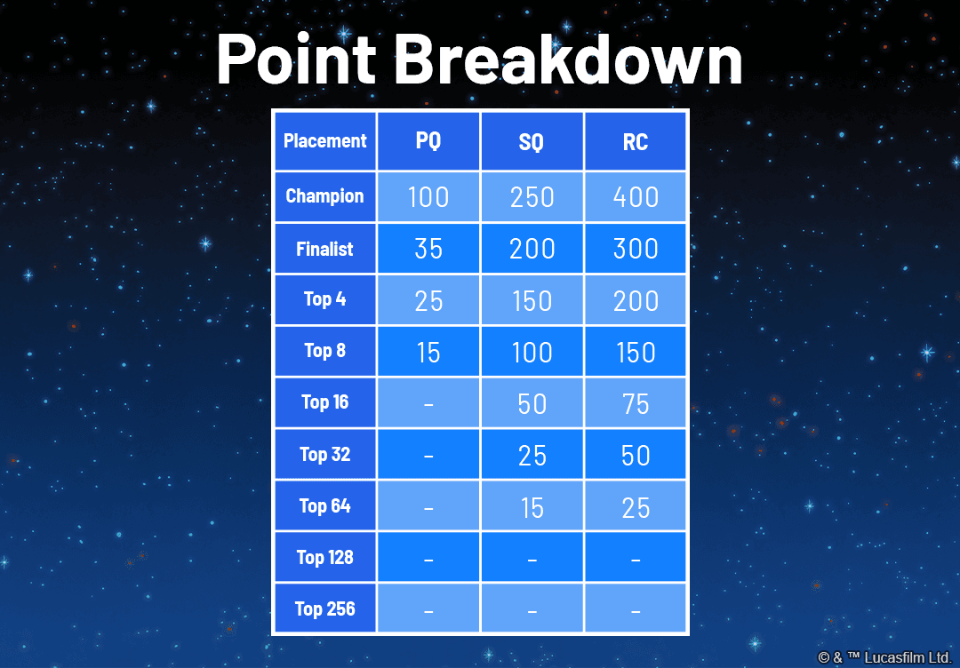 SWH_Article_Season1OPAnnouncement_Table.png