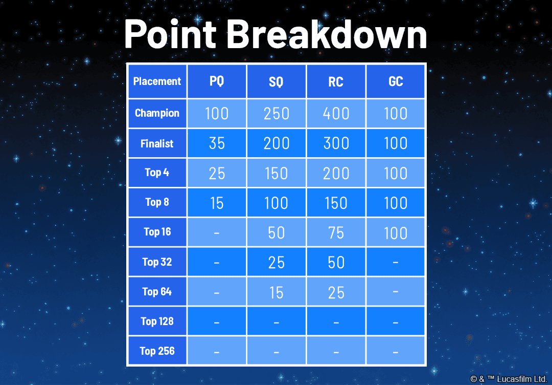 SWH_Article_Season1OPAnnouncement_Table_ENGLISH.png