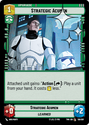 Strategic Acumen TWI 120