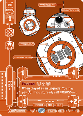 BB-8 C25 2